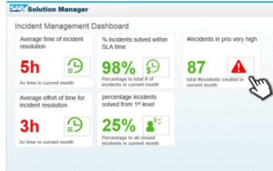 SAP Solution Manager 7.2