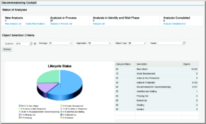 SAP Solution Manager 7.2