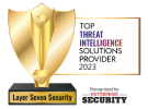 Top Threat Intelligence Solution Provider 2023