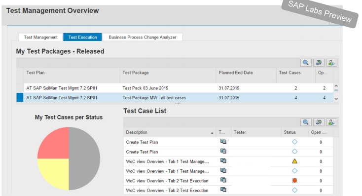 New NSE6_FML-7.2 Exam Objectives