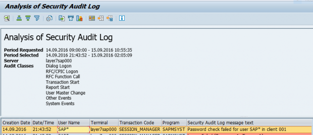 SAP Solution Manager Security Alerts