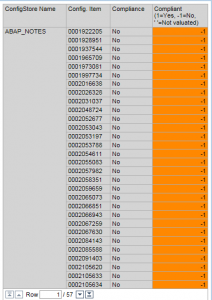 SAP System Recommendations